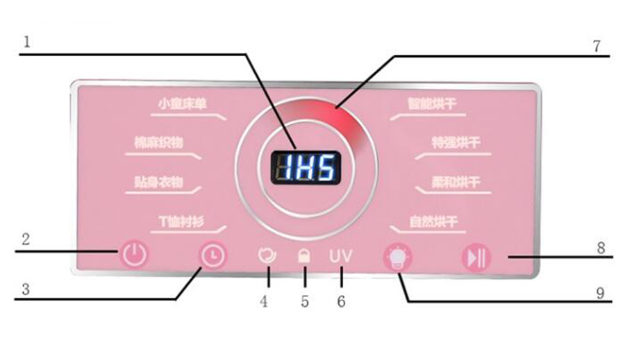 母嬰干衣機如何烘干寶寶不同類型、材質的衣物