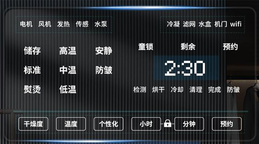 冷凝衣物烘干機(jī)擁有獨(dú)立大屏，實(shí)現(xiàn)智能快速烘干！