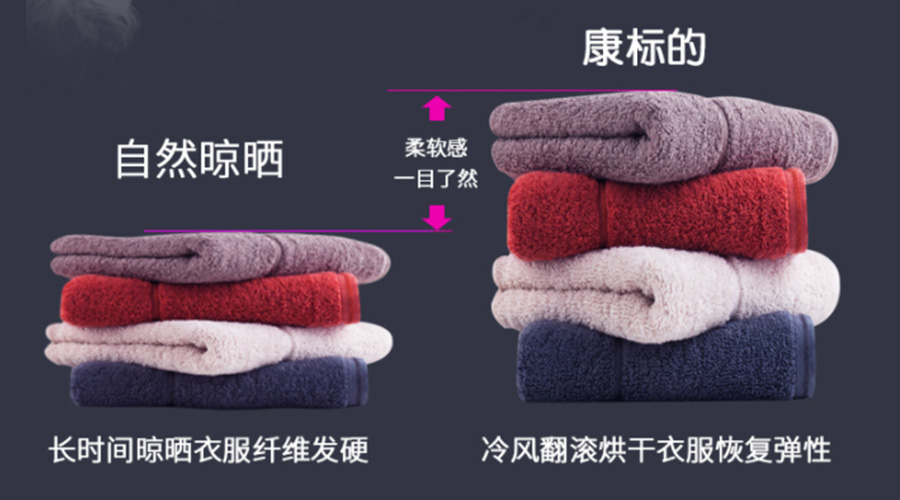 滾筒衣服烘干機(jī)能否實(shí)現(xiàn)無褶皺烘干？